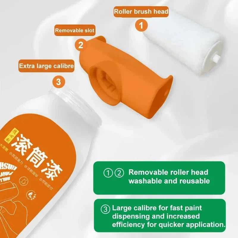 Antibacterial Wall Paint β Strong Repair Latex Paint with Roller Brush for Living Room & Kitchen