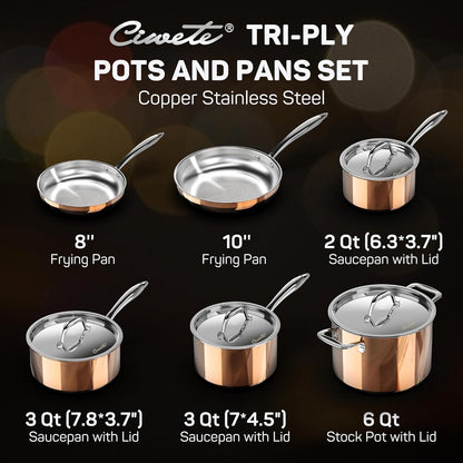 Whole Tri-Ply 18/10 Stainless Steel Pot and Pan Set (10 Piece), Copper Pots and Pans Set with Stainless Steel Lid, Induction Cookware Set, Include Stock Pot, Saucepan, Frying Pan - Copper